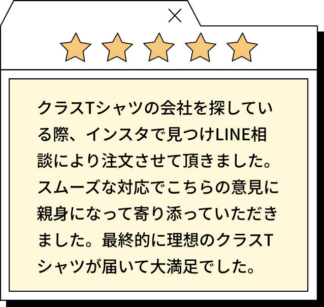 クラスTシャツの会社を探している際、インスタで見つけLINE相談により注文させて頂きました。スムーズな対応でこちらの意見に親身になって寄り添っていただきました。最終的に理想のクラスTシャツが届いて大満足でした。