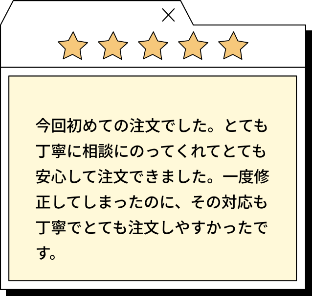 今回初めての注文でした。とても丁寧に相談にのってくれてとても安心して注文できました。一度修正してしまったのに、その対応も丁寧でとても注文しやすかったです。