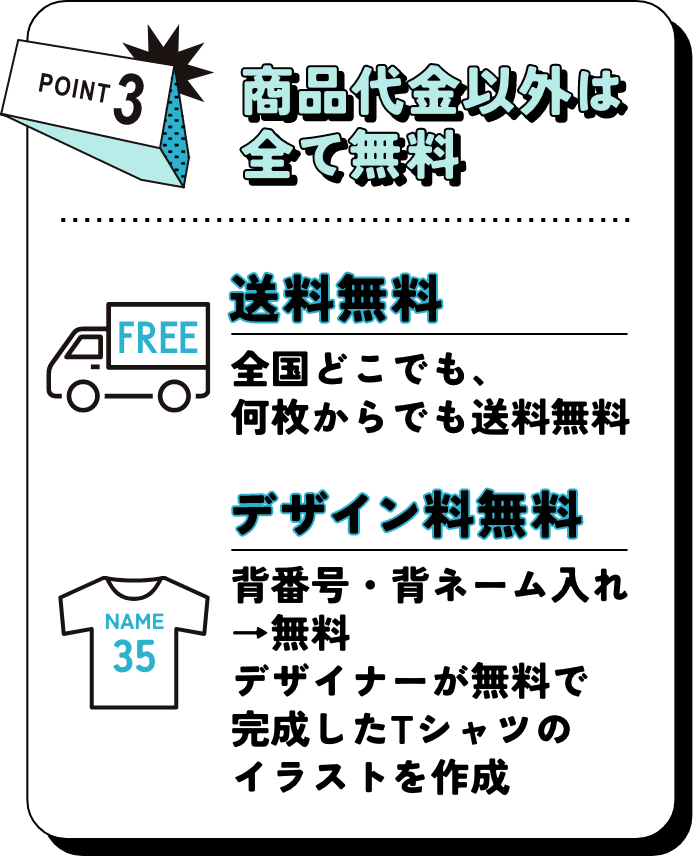 商品代金以外は全て無料